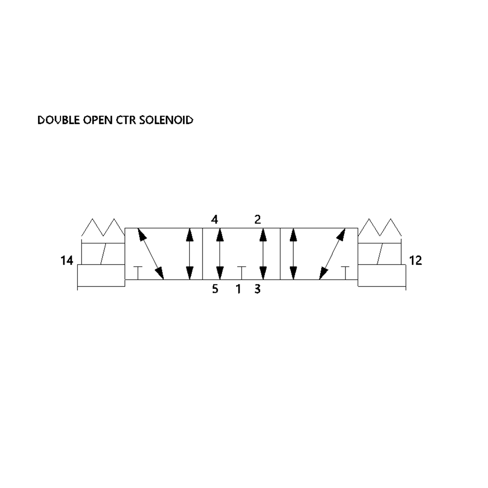 I23SS500K000030 NUMATICS/AVENTICS SOLENOID VALVE ISO2 SERIES 4/3 OPEN CTR 120VAC